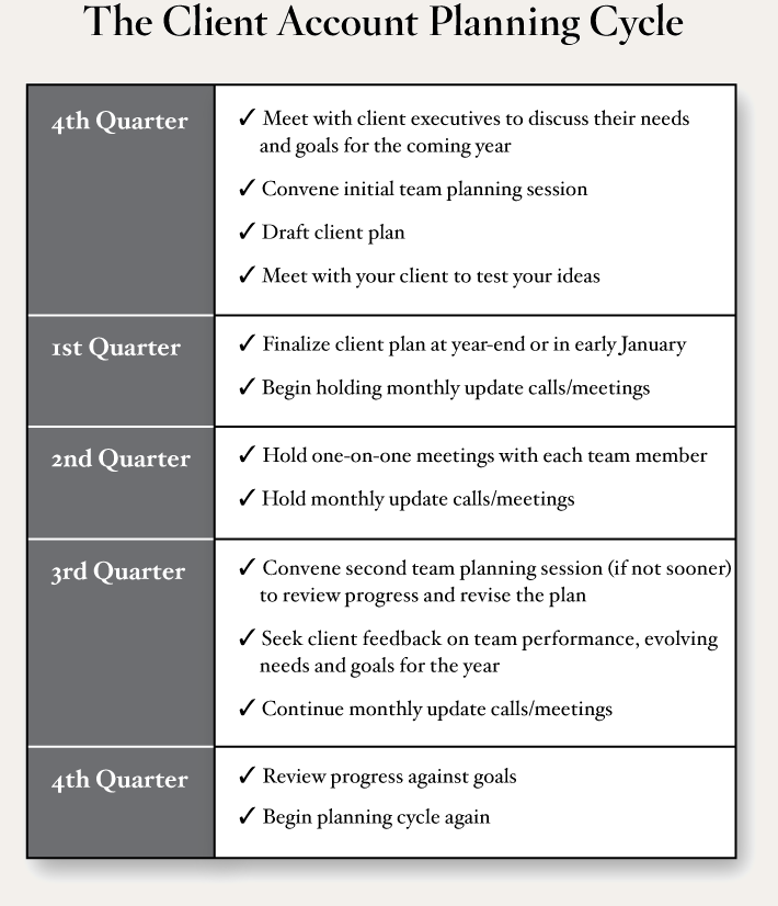 Planner Stencil - Key Essentials